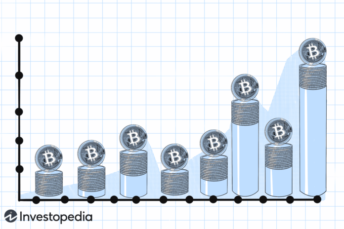 what year did bitcoin start